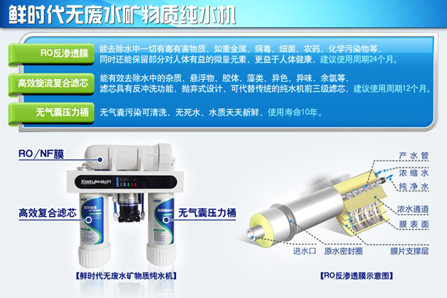 鮮時代無廢水礦物質(zhì)純水機