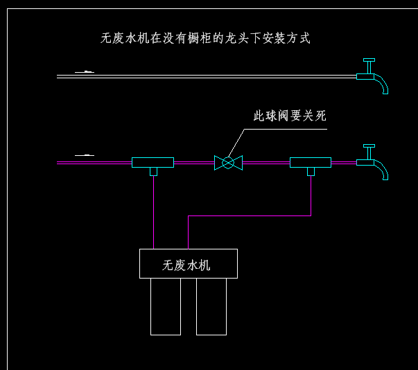 無廢水凈水器